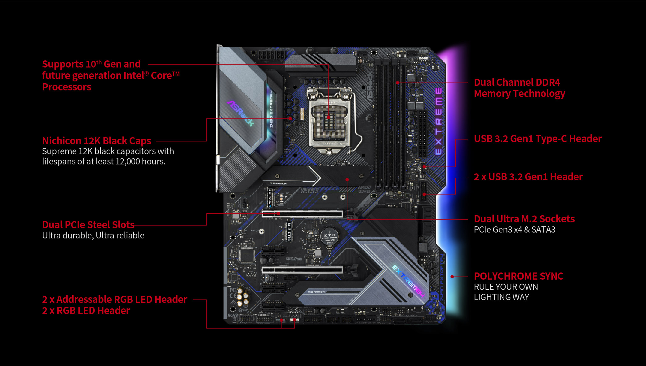 detail of the motherboard